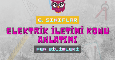 6. Sınıf ÜNİTE 7 ELEKTRİĞİN İLETİMİ Ders Notları